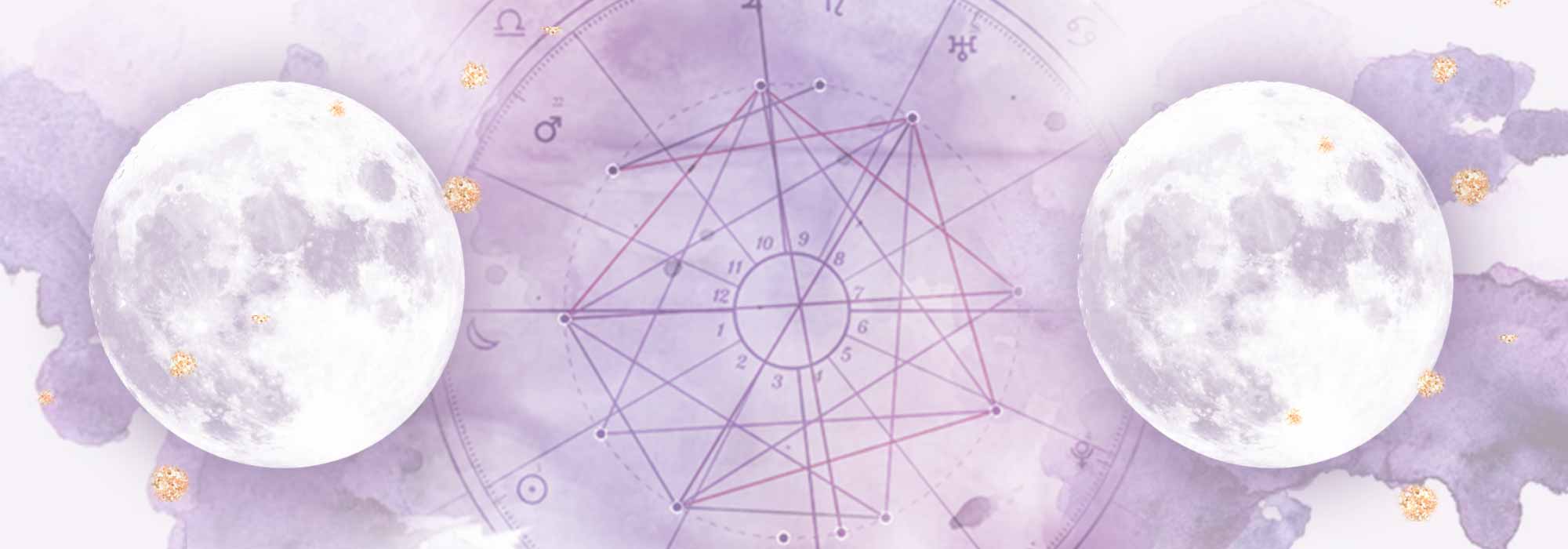 natal astrology course | marstars